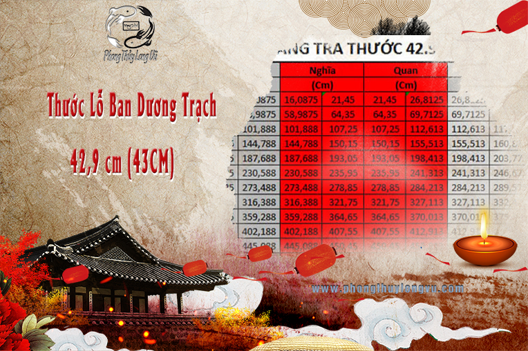 Thước Lỗ Ban Dương Trạch 42,9 cm (43CM)